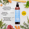 Body Oil, Clean Scent
