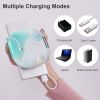 Compact LED Travel Makeup Mirror - 4 Inches 1X/10X Magnification Travel Mirror with Light Dimmable Double Sides Lighted USB Rechargeable Compact Mirro